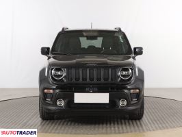 Jeep Renegade 2020 1.3 147 KM