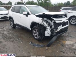 Toyota Pozostałe 2022 2 Toyota Pozostałe 2022 2