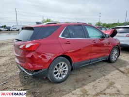 Chevrolet Equinox 2021 1