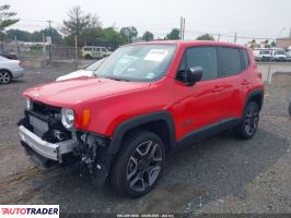 Jeep Renegade 2021 2 Jeep Renegade 2021 2