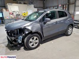 Chevrolet Trax - zobacz ofertę