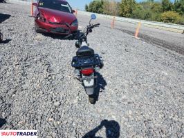 Honda CT 2025 Honda CT 2025