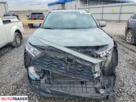 Toyota Pozostałe 2021 2