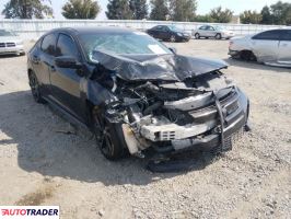 Honda Civic 2017 1 Honda Civic 2017 1
