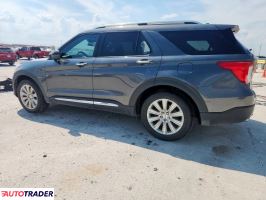 Ford Explorer 2020 2 Ford Explorer 2020 2