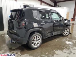 Jeep Renegade 2021 1