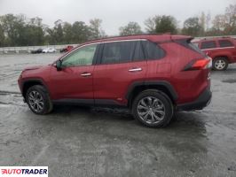 Toyota Pozostałe 2024 2