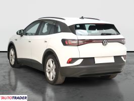 Volkswagen Pozostałe 2023 201 KM