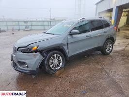 Jeep Cherokee - zobacz ofertę