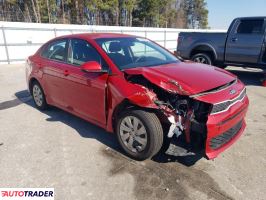 Kia Rio 2020 1