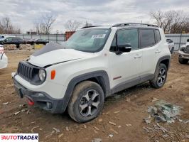 Jeep Renegade - zobacz ofertę