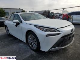Toyota Pozostałe 2024 Toyota Pozostałe 2024