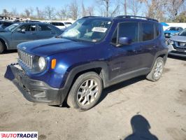 Jeep Renegade 2018 2