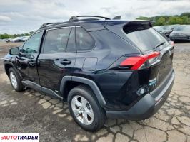 Toyota Pozostałe 2020 2