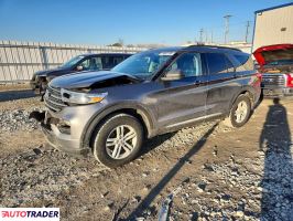 Ford Explorer - zobacz ofertę
