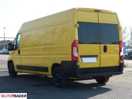 Peugeot Boxer 2018 2.0 Peugeot Boxer 2018 2.0