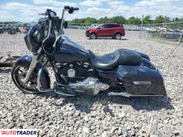 Harley-Davidson Pozostałe 2020