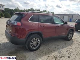 Jeep Cherokee 2020 2