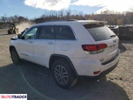 Jeep Grand Cherokee 2020 3