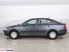 Skoda Octavia 2006 1.9 103 KM
