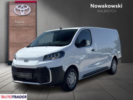 Toyota Pozostałe 2024 2.0