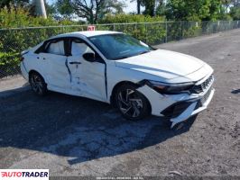 Hyundai Elantra - zobacz ofertę