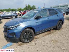 Chevrolet Equinox 2024 1