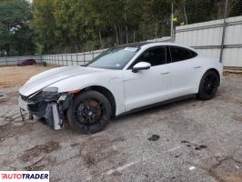 Porsche Pozostałe 2021 Porsche Pozostałe 2021