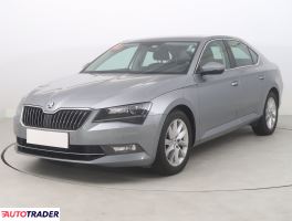 Skoda Superb 2018 2.0 187 KM Skoda Superb 2018 2.0 187 KM