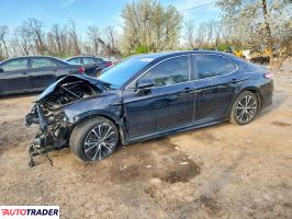 Toyota Camry - zobacz ofertę