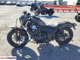 Honda CM 2022 Honda CM 2022