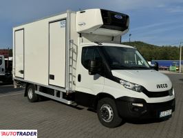 Iveco 2016