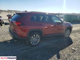 Toyota Pozostałe 2022 2