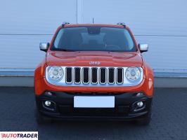 Jeep Renegade 2015 1.4 167 KM