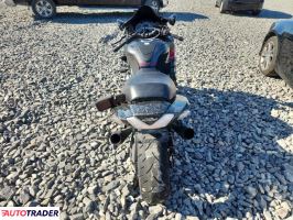 Kawasaki ZX 2023