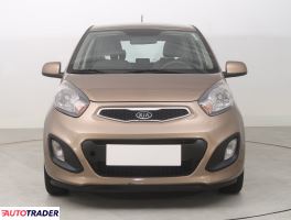 Kia Picanto 2012 1.0 68 KM Kia Picanto 2012 1.0 68 KM