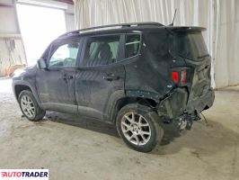 Jeep Renegade 2023 1