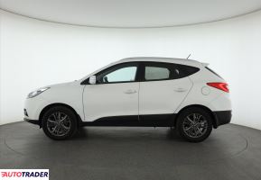 Hyundai ix35 2013 2.0 163 KM Hyundai ix35 2013 2.0 163 KM