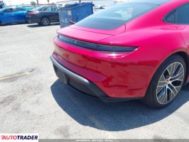 Porsche Pozostałe 2021