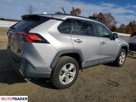 Toyota Pozostałe 2021 2