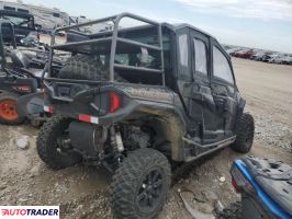 Polaris Pozostałe 2023