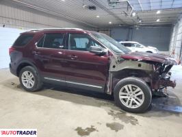 Ford Explorer 2019 3 Ford Explorer 2019 3