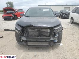 Chevrolet Equinox 2023 1