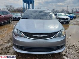 Chrysler Voyager 2020 3