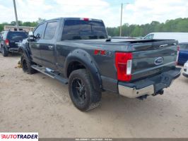 Ford Pozostałe 2019 6 Ford Pozostałe 2019 6