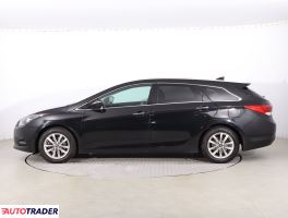 Hyundai i40 2015 1.7 113 KM Hyundai i40 2015 1.7 113 KM