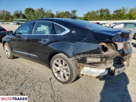 Chevrolet Impala 2019 3 Chevrolet Impala 2019 3