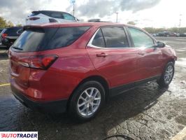 Chevrolet Equinox 2023 1