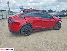 Tesla Model X 2025