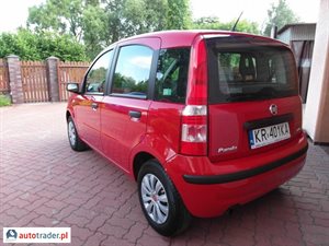 Fiat Panda 2009 1.2 70 KM Fiat Panda 2009 1.2 70 KM